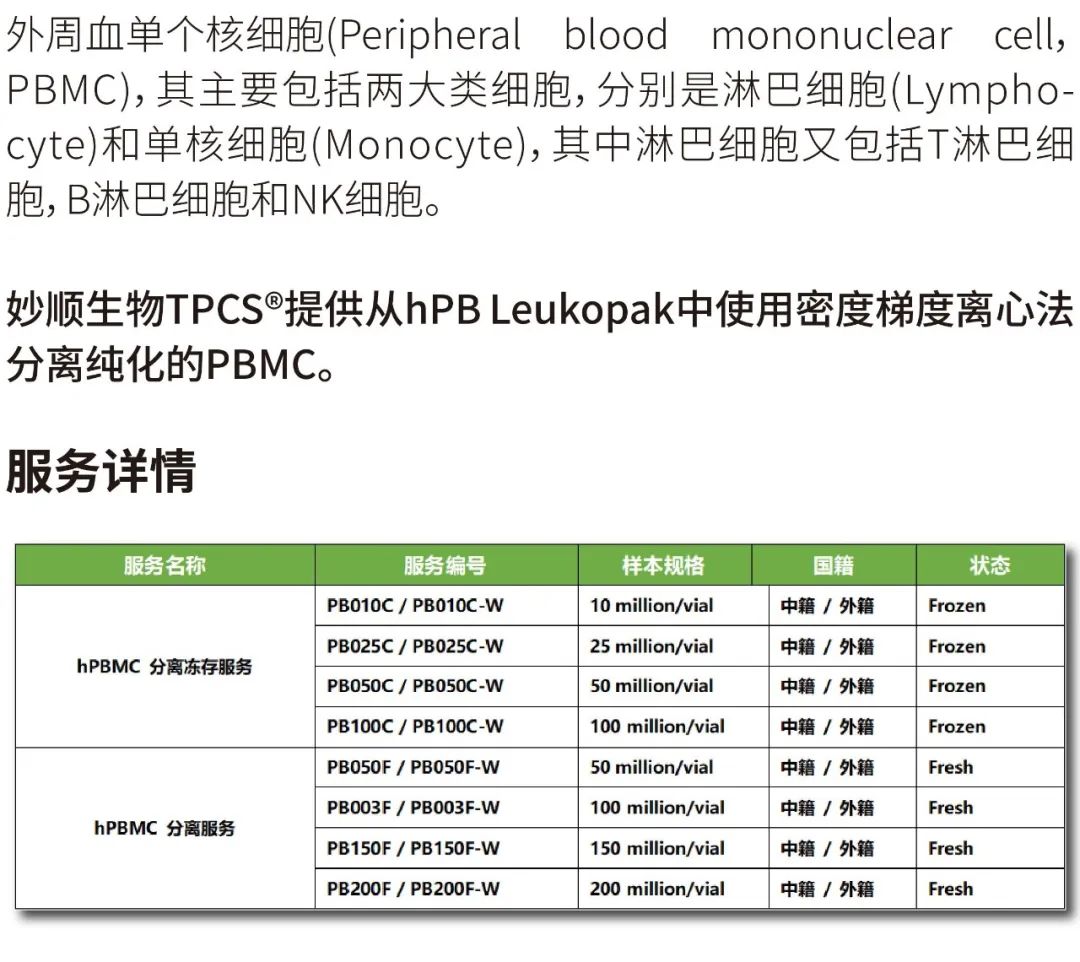 八月成都 | 妙顺生物邀您共赴BIONNOVA西部创新论坛(图5)